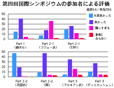 �A���P�[�g����