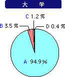 ����1�W�v�~�O���t-��w