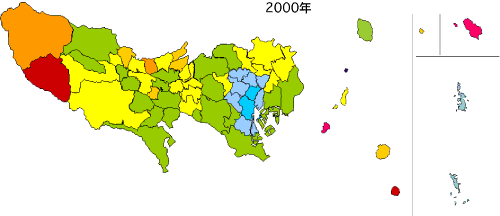 �����s2000�N